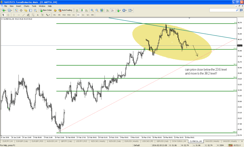 cl-may16-h4-noble-services-ltd