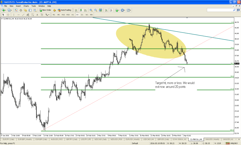 cl-may16-h4-noble-services-ltd2