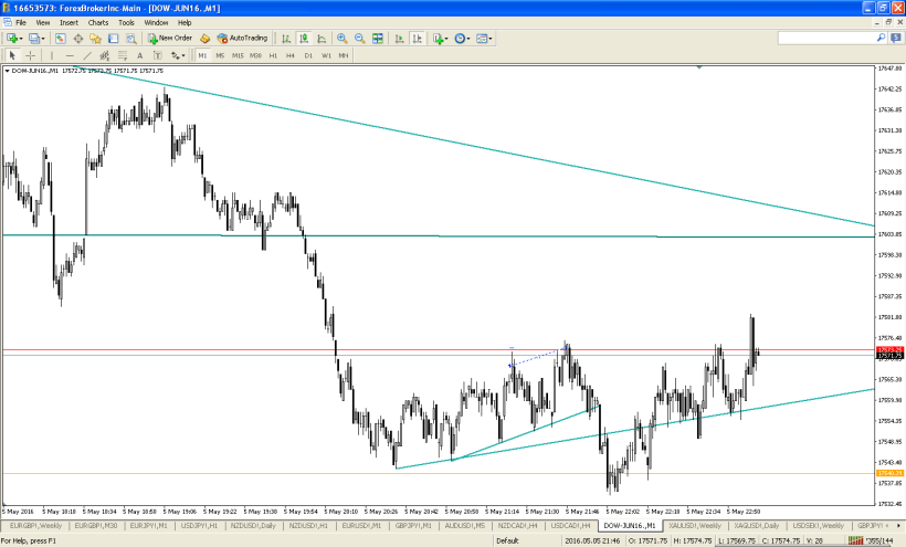 dow-jun16-m1-noble-services-ltd