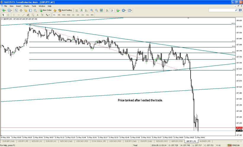gbpjpy-m1-noble-services-ltd