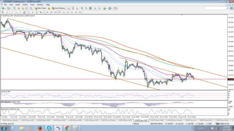 eurjpy615-2