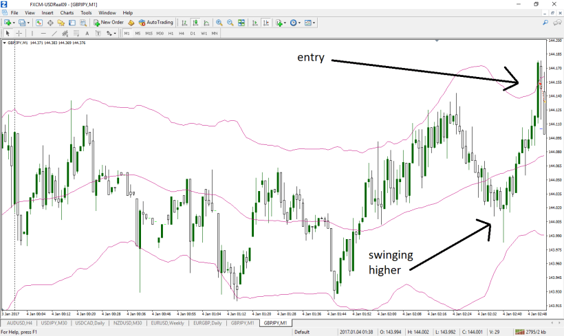 gbpjpy-m1-forex-capital-markets-4